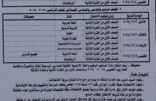 Shurtah al-Dakhlah Apartment | qena