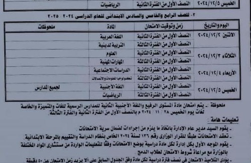 Shurtah al-Dakhlah Apartment | qena