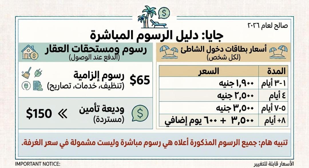 Photo of Others in Ad-Dab'ah