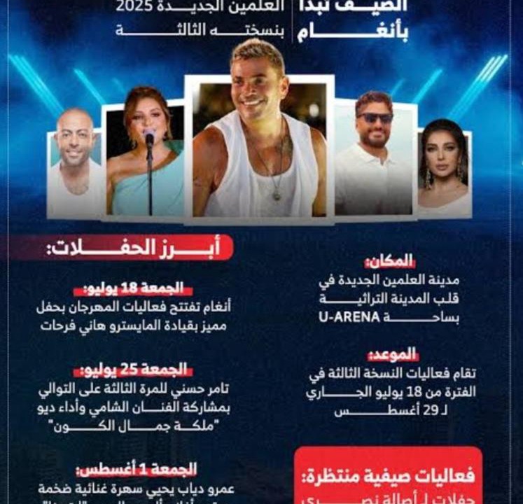 Photo of Others in Marina El Alamein